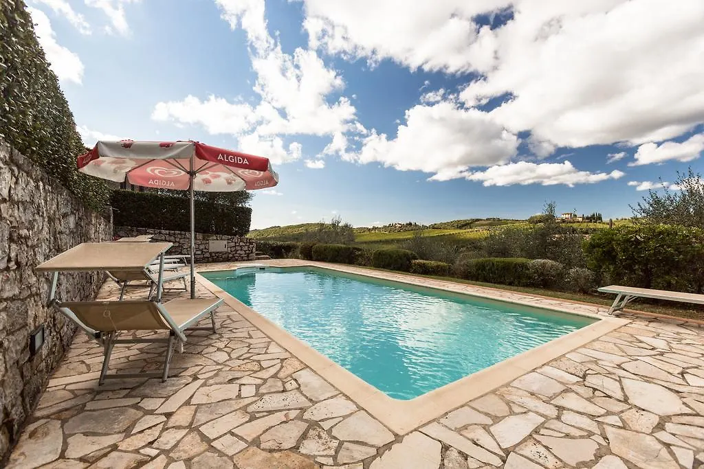 Carlino Vacanze Gaiole in Chianti